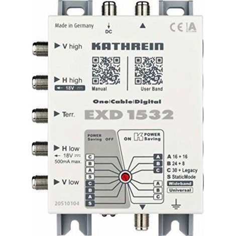 Commutateur Satellite Kathrein EXD 1532 5 entrées 32 sorties