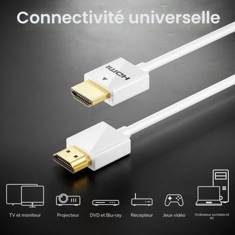 2M 4K Hdmi 2.0 Câble Slim (Petit Et Flexible Câble Hdmi) - 1080P 2160P Uhd Arc Hdr 3D Pour Tv, Moniteur, Projecteur, Laptop, [F218] (1/4)