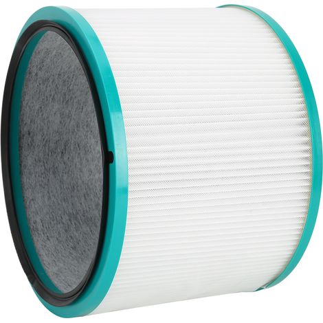 Ersatzfilter für Dyson Luftreiniger HP00, HP01, HP02, HP03, DP01 und DP03 (1/5)