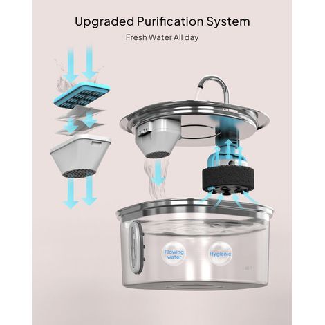 Fontaine à eau pour chat et chien en acier inoxydable, abreuvoir automatique silencieux avec fenêtre de niveau d'eau, capacité 3.2L (1/5)