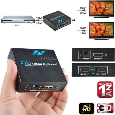 Splitter HDMI - Novhill - 2 Ports - Supporte 3D et HDCP - Sans perte de qualité - Noir (1/4)