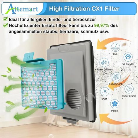 CX1 Filtre pour Miele Boost CX1 Allergy, CX1 Active, CX1 CarCare, CX1 Cat & Dog PowerLine,CX1 125 Edition aspirateur Filtre de rechange, Filtres alternatifs pour SF-HY 60 & CX-FSF,2 pièces (1/4)
