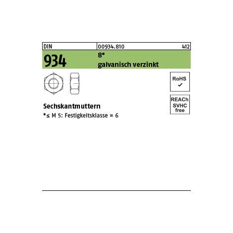 Sechskantmutter DIN 934 M 33 x 3,5 Stahl galvanisch verzinkt (1/3)