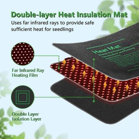 Tapis Chauffant pour Plantes, Semis, Hydroponie, Reptile, avec Thermostat, Imperméable Label ENEVAOCT (1/4)