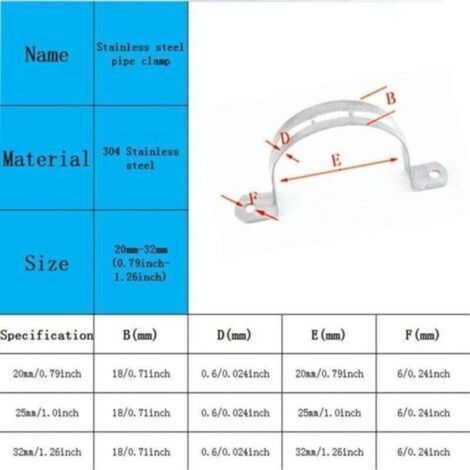 Morsetto per tubo da 25 mm - Morsetto per tubo flessibile da 25 mm, 25 pezzi di morsetto a U in acciaio inossidabile, anello di collegamento, morsetto per tubo flessibile, scheda di guida, scheda di s (1/3)