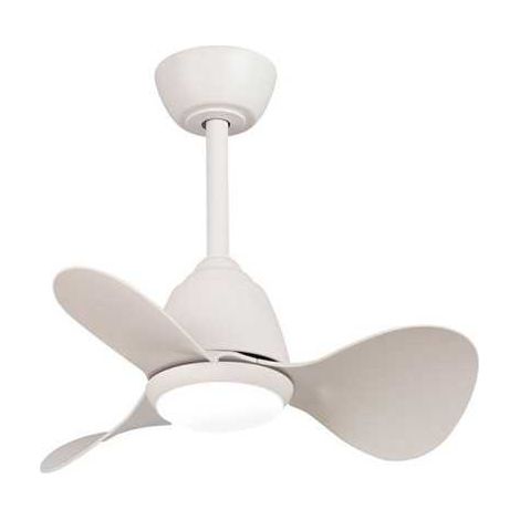 Ventilador de Techo LED Blanco 33NW HABITEX (1/2)