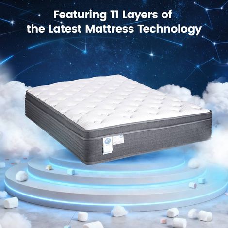 10-inch Memory Foam Pocketed Springs Mattress-Double- White