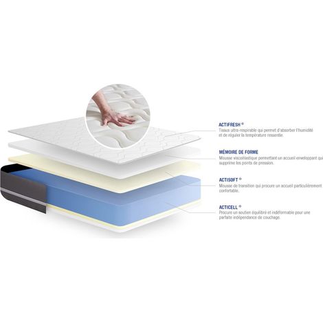 Materasso Actimemo touch 130x190cm - Spessore : 20cm - Memory foam - Bilanciato (1/4)
