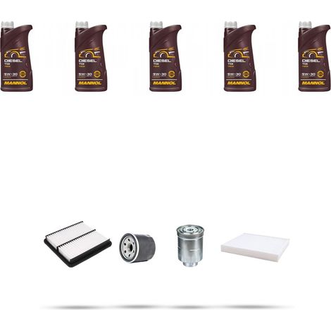 Kit tagliando 3 FILTRI e 5L OLIO compatibile con Mazda 6 (GG,GY) 2.0 CD 89kw dal 2002 al 2007 (1/5)