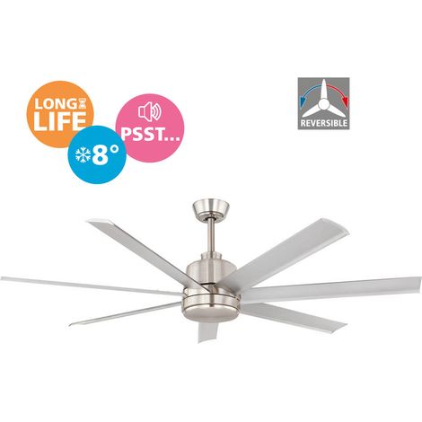 EGLO Ventilateur De Plafond Azar Matt Nickel (1/5)