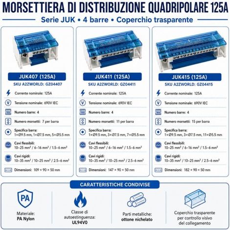 Morsettiera Ripartitore Quadripolare, Box Di Connessione 4 Barre, 125A 690V, Scatola Di Distribuzione Per Quadro Elettrico, Ottone Nichelato, Coperchio Trasparente, PA Nylon UL94V0 (15 Vie)