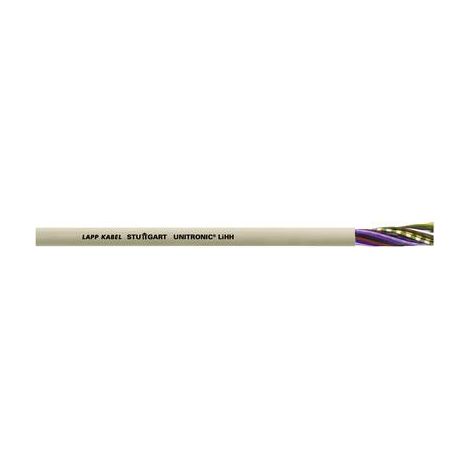 Lapp GranCarno Original Hundefutter Grau