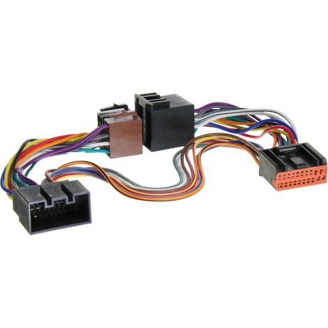 Faisceau mute KML compatible avec Jaguar Landrover