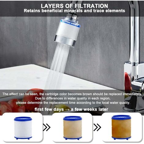 2 Filtre Eau Robinet 360°, Filtre Robinet, 6 Filtrants en Coton PP prise en main rapide top vente top vente (1/5)