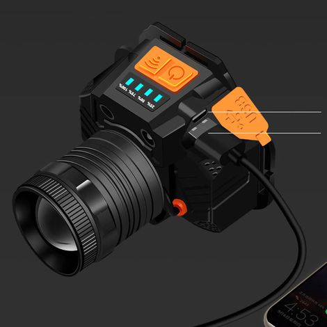 Wiederaufladbare LED-Stirnlampe mit USB-Anschluss, drehbarem Zoom, leistungsstarker Outdoor-Taschenlampe, gelbem Licht, inklusive Akku, ideal für Camping und Wandern. (1/5)