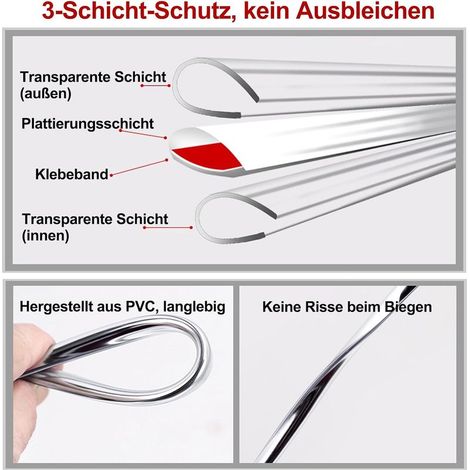 Universelle Türschutzleiste – U-förmig – Für Pkw, Lkw, SUVs, 5 m – Silber (1/4)