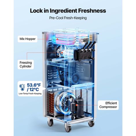 Machine à Glace Molle Commerciale, Machine à Crème Glacée sur Pied 20-28 L/h, pour Glacier Camion-Restaurant, 3 Parfums, 2 Trémies de 6 L avec Aigitation, Pré-refroidissement Autonettoyage (1/5)