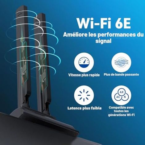 Antenne WiFi 6E 2.4/5/6GHz avec Base Magnétique Câble 2m  Antenne WLAN Tri-Bande 5 dBi et Connecteur RP-SMA pour Carte PCIe/Routeur/PC Compatible WiFi 6e pc Améliorer Signal (1/4)