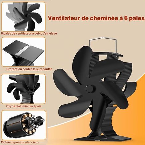 Ventilateur pour poêles à bois, Ventilateur de Cheminée Alimenté Par la Chaleur pour Poêle à Bois/Cheminée/Gaz/Bûche (1/4)