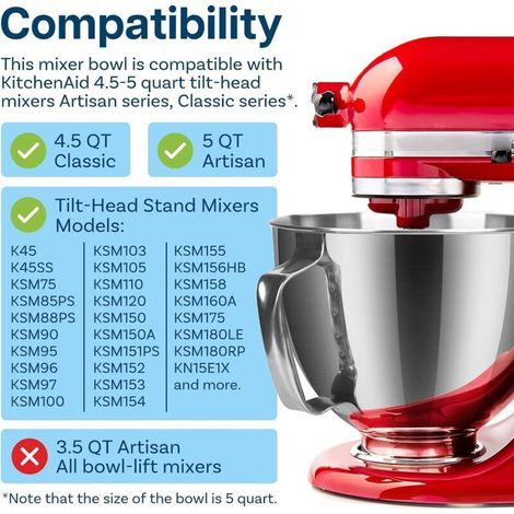 Bol en Acier Inoxydable pour KitchenAid 4.5-5 Quart à Tête Inclinable Mélangeur sur Socle Artisan & Classic Series - Remplacement Bol Mélangeur 5 QT avec Poignée - Passe au Lave-Vaisselle