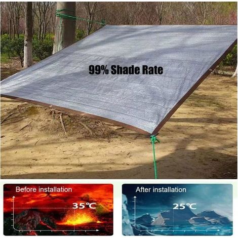 Sonnensegel 3x5 m - Wasserdichtes Isoliernetz mit Ösen, 90% Sonnenschutz für Gewächshaus, Garten, Terrasse, grau. (1/5)