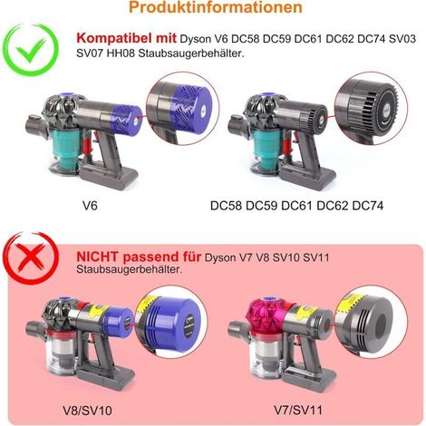 Ersatzdeckel für Dyson V6 DC58 DC59 DC61 DC62 DC72 DC74 Staubbehälter, Bodenklappe, SV03 SV07 SV09 Ersatzdeckel mit Bluedeer-Dichtungsring (1/5)