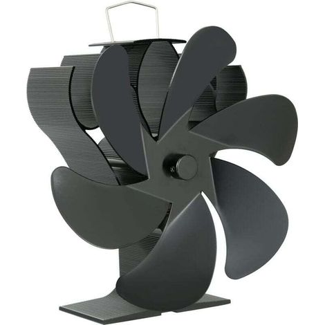 Ventilateur Poele à Bois 6 Pales, Ventilateur de Cheminée Alimenté Par la Chaleur avec Thermomètre, Fonctionnement Silencieux, écologique pour Poêle à Bois/Cheminée/Gaz/Bûches de Poêle (1/4)
