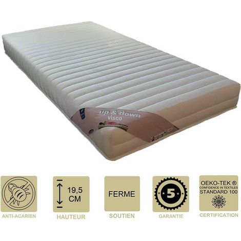 Matelas 90x200 x 19,5 cm - Ferme - 5 Zones de Confort - Noyau Mousse 35 Kg/m3 HD Haute Résilience - (1/2)