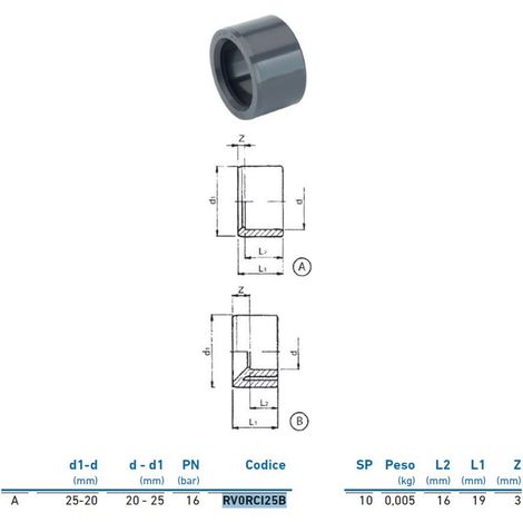 Riduzione M/F corta PVC-U metrico ø25x20 INPFRC125B00 - - IRRITEC - -