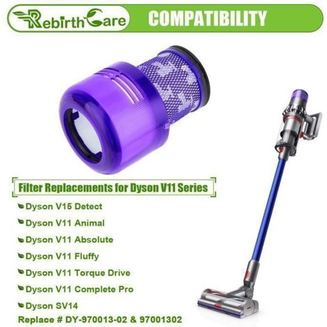 Filtre pour Dyson V11,3 Packs Filtres de remplacement pour Dyson V11 V15 SV14 SV17 SV22 (1/4)