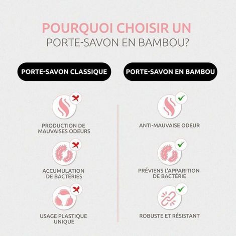 Porte-Savon Compactor Bambou Écologique, 100% Naturel et Biodégradable, 13x8.5x2.4cm, Blanc/Naturel. (1/4)