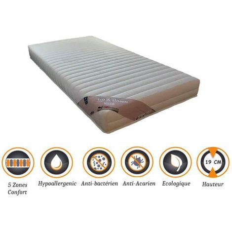 Matelas Mémoire de Forme 58 Kg/m3 70x190 x 19 cm Très Ferme - Spécial Sommier Électrique - 5 Zones de Confort - Noyau Mouse 35 Kg/m3 HD Haute Résilience (1/4)