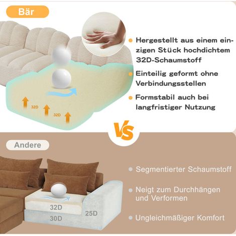 Canapé modulaire 2 places – Modèle sans cadre, forme coque, coussins profonds, aucun assemblage, velours, beige et blanc – Luxe sans montage (1/5)