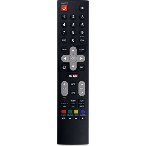 Télécommande TV compatible avec téléviseurs VU et Skyworth, 539C-266770-W000, touches en anglais (1/5)