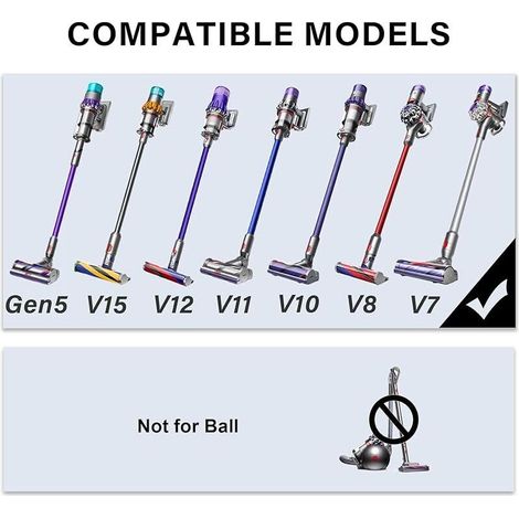 FOREHILL Zubehörset Befestigungsset mit Verlängerungsschlauch für Dyson V7 V8 V10 V11 SV10 SV11 Akku-Staubsauger (6 in 1) (1/5)