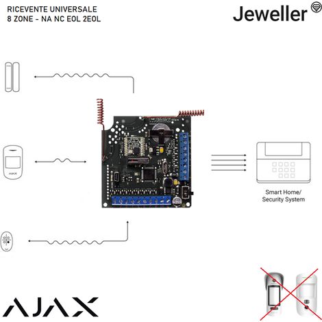 38202 - Jeweller - ocBridge Plus - Módulo para integrar dispositivos Ajax en sistemas de seguridad cableados e híbridos de terceros - Ajax seguridad inalámbrica