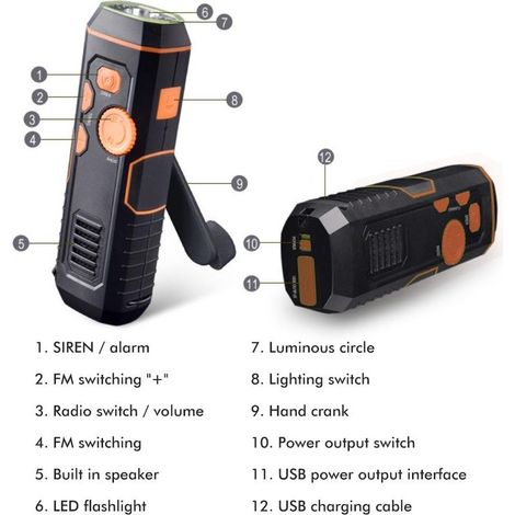 Radio de Secours Dynamo Portable, Lampe de Poche, Batterie Externe Multifonction et Alarme SOS pour Urgence en Plein Air (1/5)