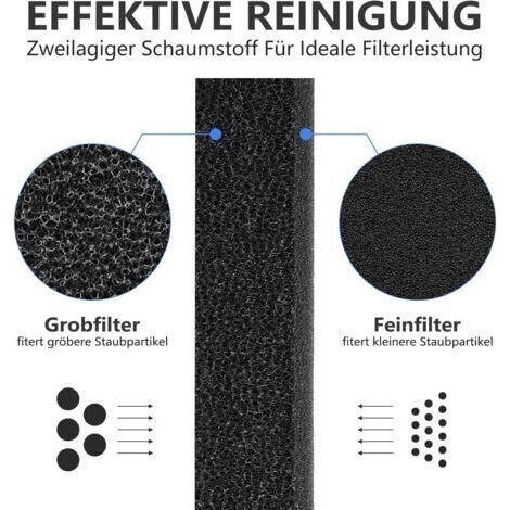 2er-Pack Filter für T1-Wäschetrockner – Basis-Trocknerfilter – 9164761 – Ersatzteil – Schwamm – Zubehör für Miele-Wärmepumpentrockner (1/4)