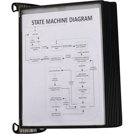 Wandhalter 10 Sichttafeln PVC schwarz mit Neodym-Magnetf.DIN A4 (1/3)