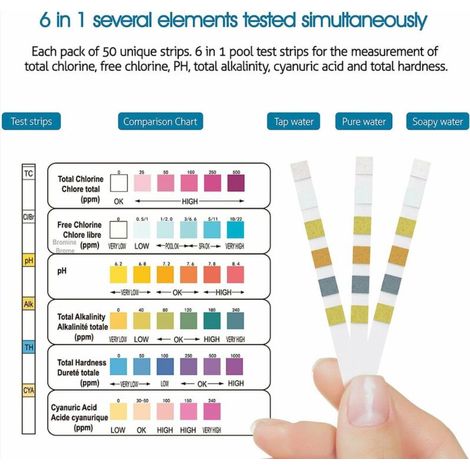 50pcs 6 en 1 test d'eau chlore/chlore libre/pH/alcalinité/bandelettes de test d'acide cyanurique pour piscine et spa (1/4)