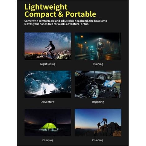 Lampe Frontale, 230°Angle Large 3LED Bandes Lumineuses Multi-Couleurs Avec Rechargeable et Capteur de Motion Étanche pour le (1/4)