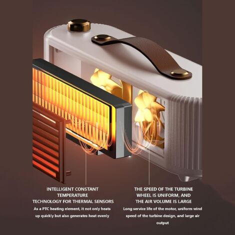 Chauffage d'appoint économe en énergie avec deux réglages, thermostat, poignée compacte et portable peut être utilisé comme chauffage de chevet. (1/3)