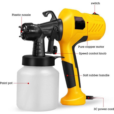 Pistolet électrique à peinture portable haute puissance, pinceau aérographe pour voiture, meuble en bois, mur et menuiserie (1/5)