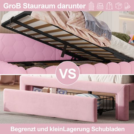 Canapé-lit 140x200 cm, sommier à lattes sans matelas, mécanisme hydraulique relevable, bande LED, port USB-C, housse polaire imitation douce, rose. (1/5)