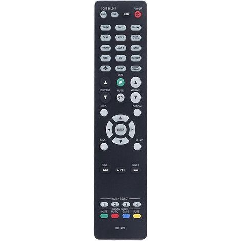 RC-1228 Ersatzfernbedienung für Denon AVR-X3600H, AVR-X2600H, AVR-S950H und AVR-X3500H integrierte Netzwerk-Audio-Video-Verstärker (1/5)