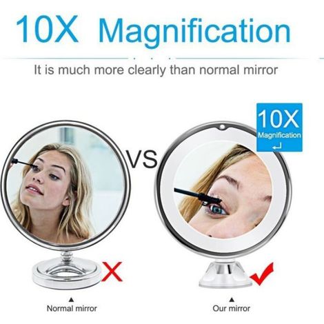 Miroir Grossissant 10x avec Lumière LED, Ventouse Forte, Miroir Maquillage Dimmable pour Salle de Bain (Blanc) (1/5)