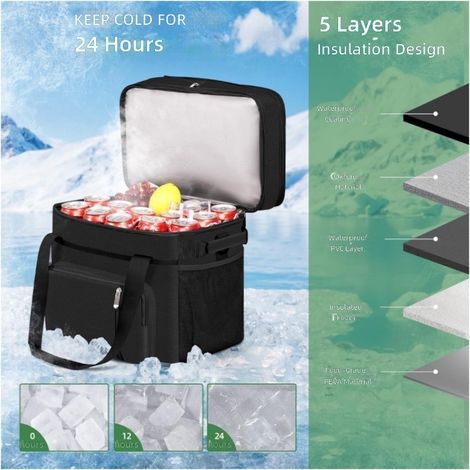 Grand sac à lunch isotherme épais bandoulière pour les voyages, le travail et pique niques. (1/5)