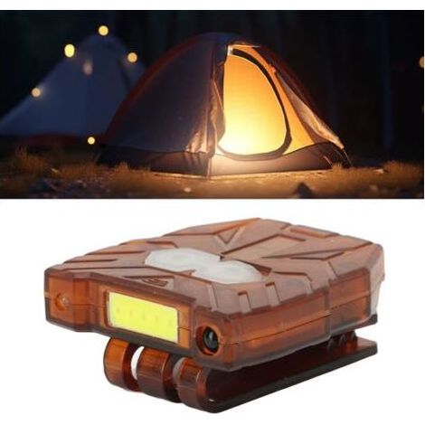 DUBUNS Clip-on-Stirnlampe mit Bewegungserkennung, 2 Geschwindigkeitsstufen, Mini-Freisprech-COB-Stirnlampe mit USB-Aufladung für Wandern, Angeln und Laufen (1/4)