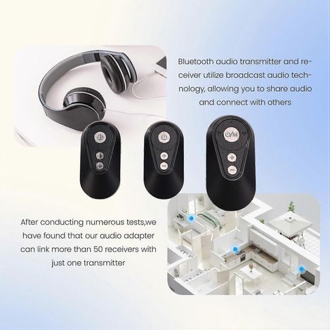Adaptateur émetteur/récepteur sans fil Bluetooth 5.4 LC3, compatible avec l'audio Auracast, compatible avec les casques, les téléviseurs et les voitures. (1/5)