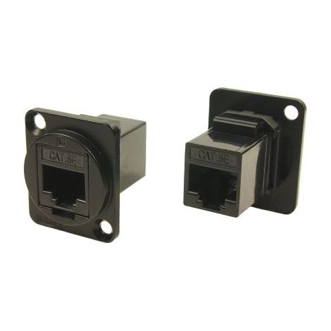 Connecteur Ethernet cat 5e RS PRO Femelle, UTP Montage panneau, ports ( Prix pour plateau de 25 )